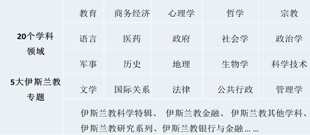 sunbet·申搏(中国区)官方网站-Licensed by Macau