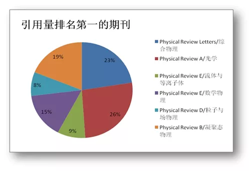 sunbet·申搏(中国区)官方网站-Licensed by Macau