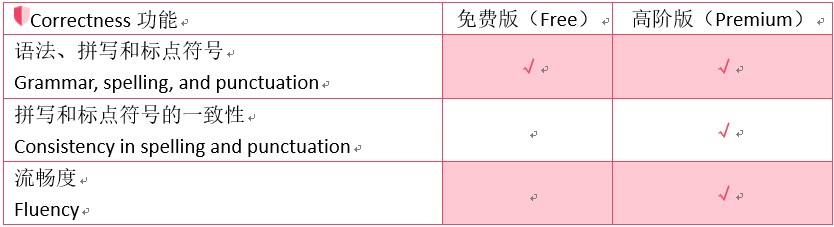 640-7 sunbet·申搏(中国区)官方网站-Licensed by Macau